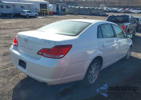 2006 Toyota Avalon Limited from USA, damaged, VIN 4T1BK36B06U144822
